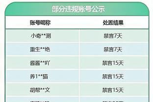 感谢巴萨老铁的礼物！安特卫普队史首次在欧冠比赛中赢球